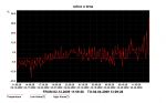 ochoz_12_2-30_3_09_gal.jpg